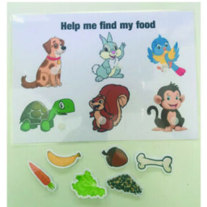 Help me find my food