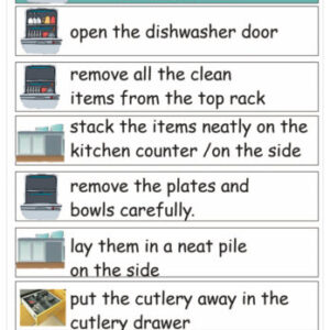 Emptying The Dishwasher