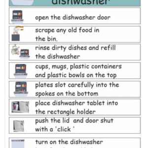 Filling The Dishwasher