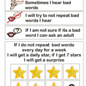 Bad Words Social Reward Chart