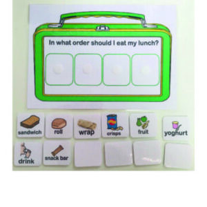 In what order should I eat my lunch?