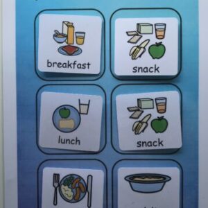 My meal and snack board