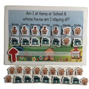 Am I at Home/School & whose house am I staying at ?