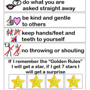 Golden Rules