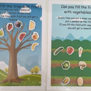 Can You Fill The Tree And Field With Fruit And Veg