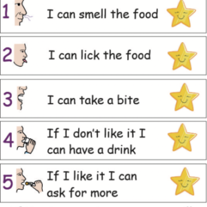 I Can Try New Food