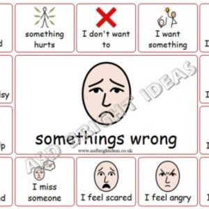 Somethings Wrong Point Mat