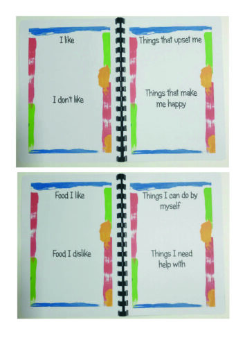 All about Me - Image 4