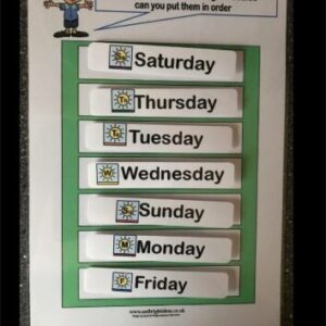 Days of the week have got muddled