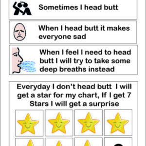 Head Butting social reward chart