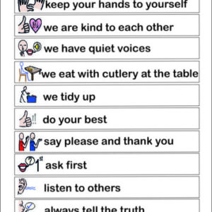 Our House Rules poster