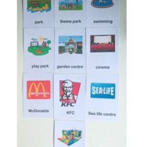 Places Picture Cards