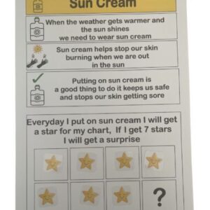 Sun Cream Social Reward Chart