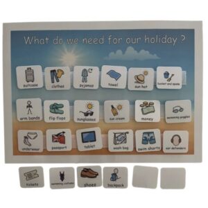 What do we need for our holiday