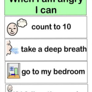 when I am angry Prompt