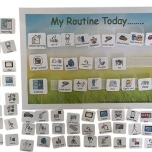 My Routine today ....