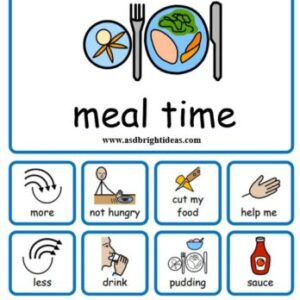 Meal time Point Board A5