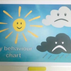 Sun & Clouds Behaviour Chart