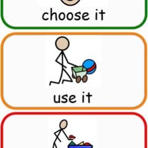 Choose it Use it Put it away A5 prompt board