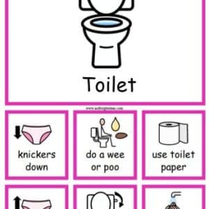 Toilet A5 Point Mat GIRLS PDF DOWNLOAD ONLY