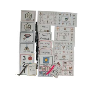 Bundle 1