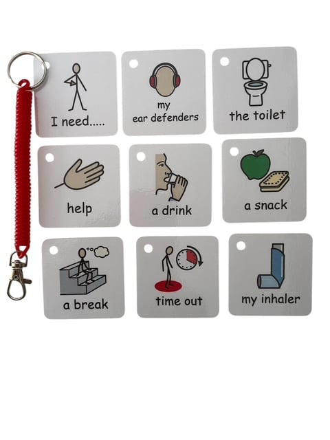 I Need..... Keyring